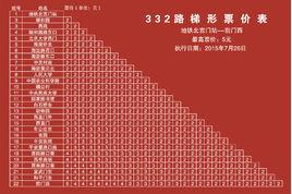 北京公交332路 北京公交332路