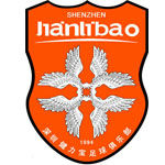 深圳足球俱樂部