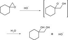 鹼催化環氧烷開環舉例