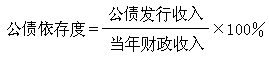 催化理論 催化理論