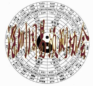 深圳周易預測協會 深圳周易預測協會