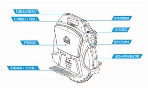 筋斗雲結構示意圖