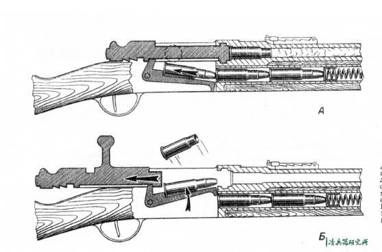 第一次參戰就把印度士兵嚇得跳進海水:栓動式步槍傳奇 第一次參戰就把印度士兵嚇得跳進海水:栓動式步槍傳奇
