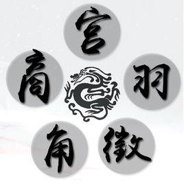 五音屬性 五音屬性