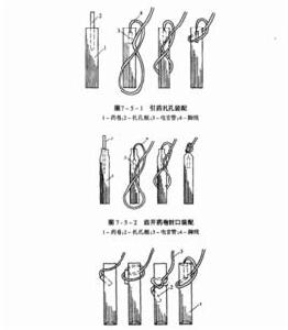 起爆藥包 起爆藥包
