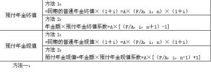 預付年金現值 預付年金現值