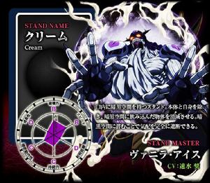 替身[漫畫《JOJO的奇妙冒險》中的精神力量]