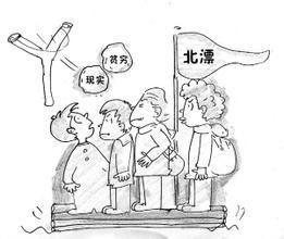 北漂[漂泊在北京的外地人]