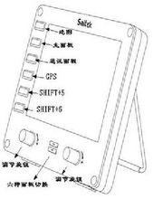 儀表各個按鍵示意圖