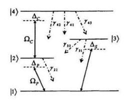 哈密頓量 哈密頓量