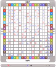 第二至五世代屬性相剋表