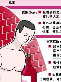 男性乳腺癌