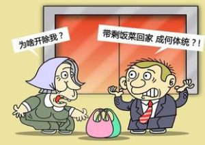 體制上解 體制上解