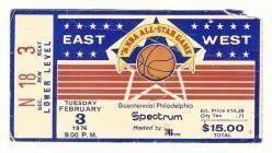 1976年NBA全明星賽 1976年NBA全明星賽