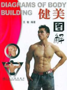 健美圖解 健美圖解