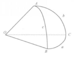 斜角球面三角形 斜角球面三角形