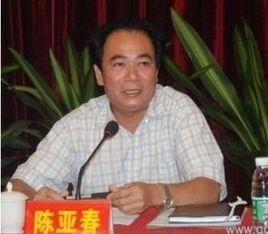 陳亞春[海南省人民檢察院巡視員]