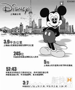 鑫軍風情商業廣場