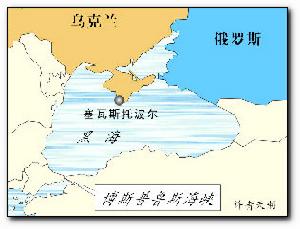 黑海海峽問題
