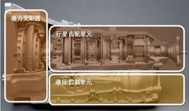 自動變速箱保養