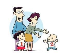 二孩政策 二孩政策