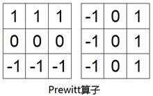Prewitt運算元