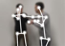 3D行為識別技術 3D行為識別技術