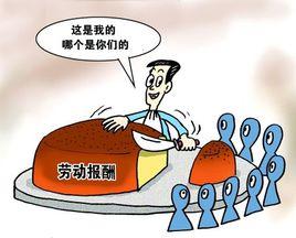 生產要素需求 生產要素需求