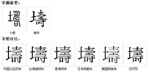 字源演變及字形對比