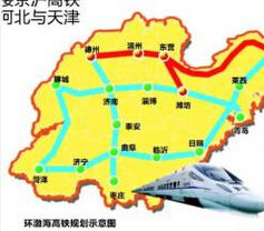 環渤海高鐵