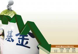 基金契約 基金契約