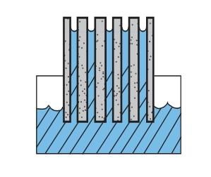 土壤孔隙 土壤孔隙