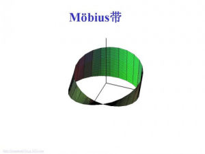 單側曲面 單側曲面