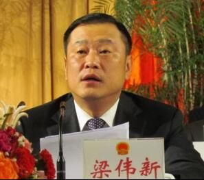 梁偉新[福建省漳州市原副市長]