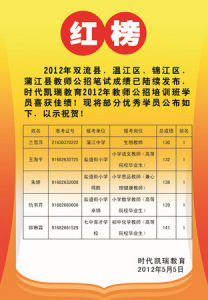 四川教師資格證網 四川教師資格證網