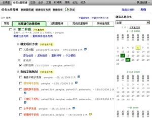 追蹤項目最重要的里程碑，並通過郵件提醒使您更好的追蹤項目進程。