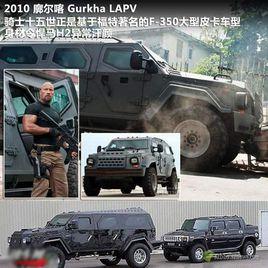 Gurkha LAPV Gurkha LAPV