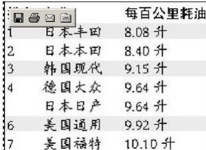 美國環境保護署