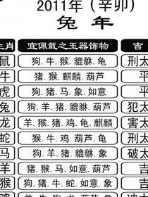 刑傷[漢語辭彙]