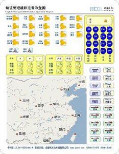 物流管理實驗實訓課程