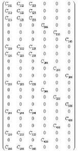 Third order Cijk for Orthorhomic crystals