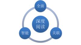 深度閱讀