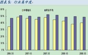關於中銀持續增長股票型證券投資基金