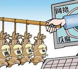 反腐帖證 反腐帖證