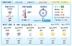 香港天氣 香港天氣