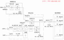 電力UPS原理圖