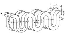 圖1 曲折雙脊波導慢波結構示意圖