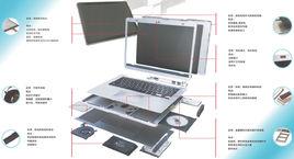 組裝筆記本 組裝筆記本