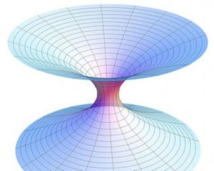 假設的愛因斯坦-羅森橋草圖：黑洞和白洞通過蟲洞相連。