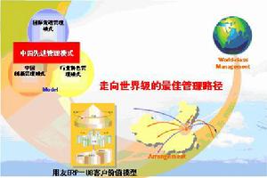 全球經濟一體化